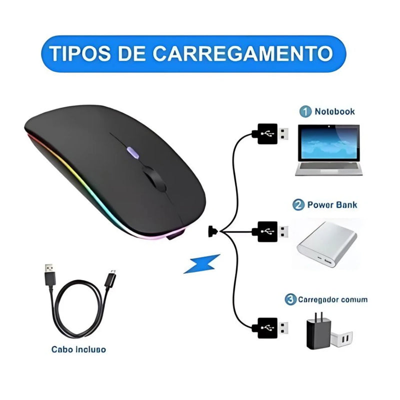 Mouse LED Sem fio, Recarregável e Ergonômico