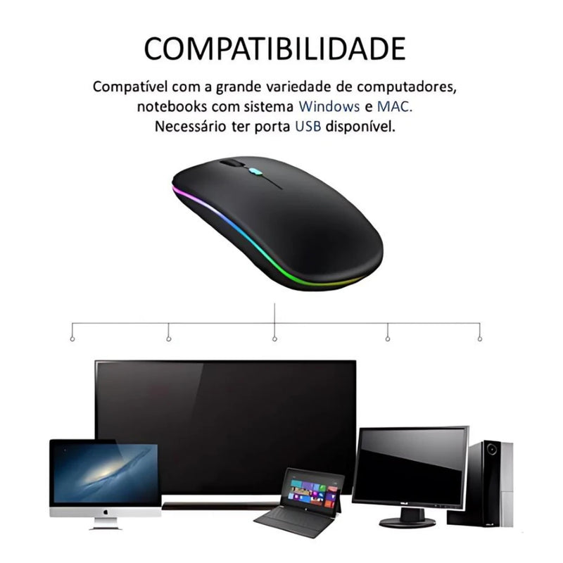 Mouse LED Sem fio, Recarregável e Ergonômico