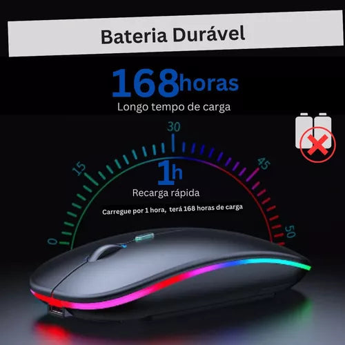 Mouse LED Sem fio, Recarregável e Ergonômico